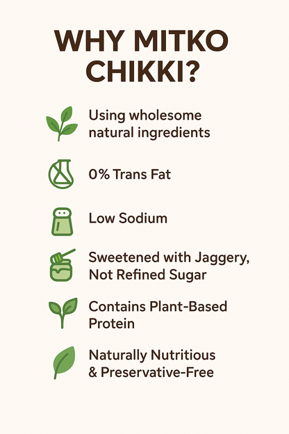 Millet Chikki (Pack of 5)